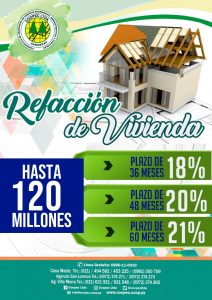 Préstamos para refacción de vivienda